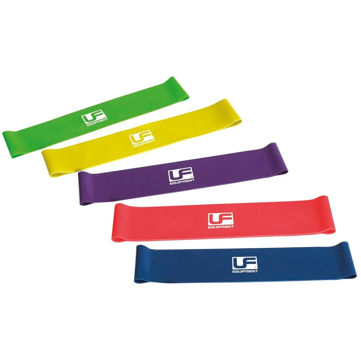 Fitness Resistance Band Loop 10 Inch (5 Pack)
